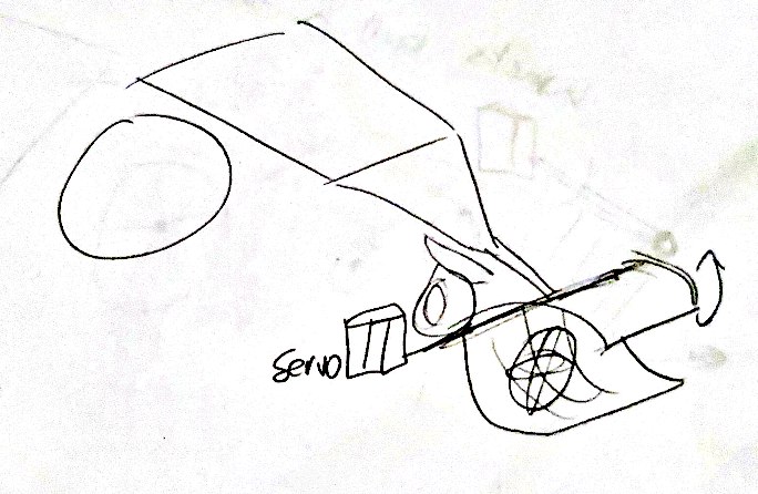 Shovel