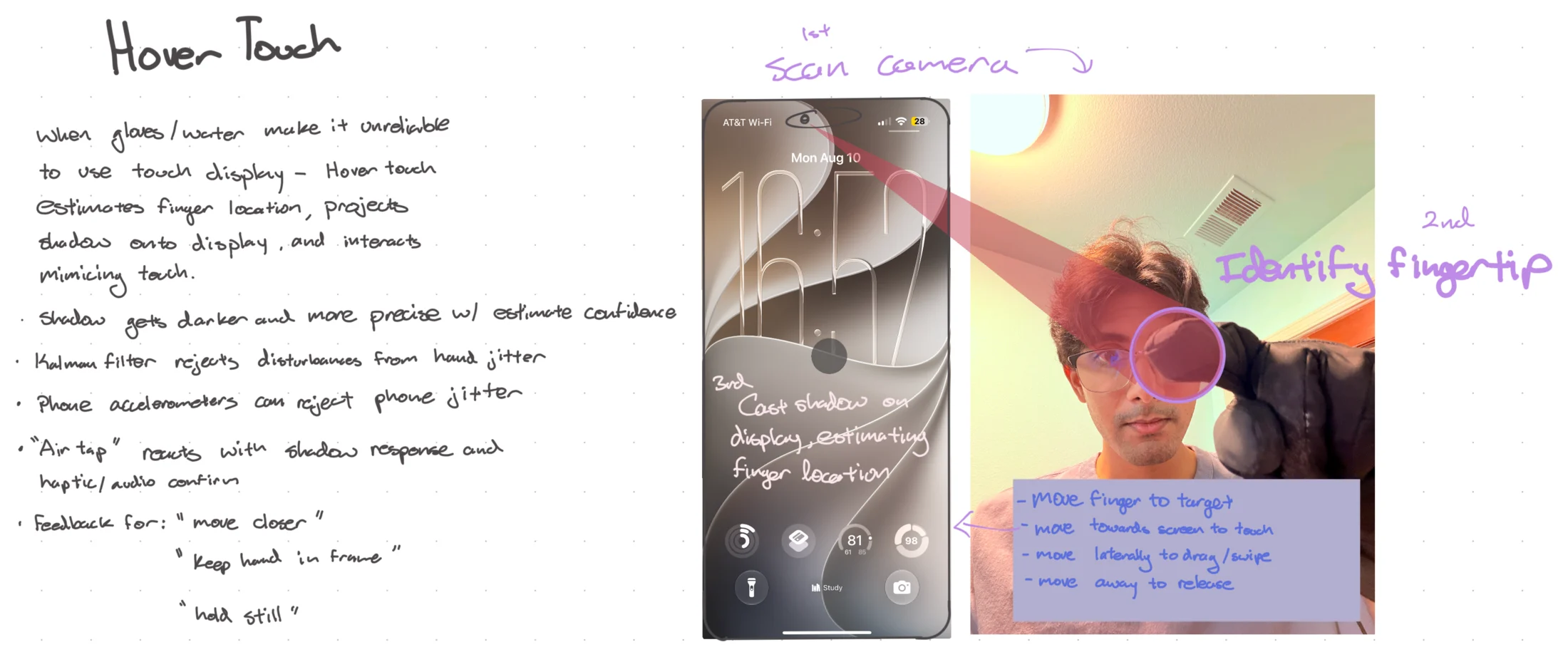 Hover Touch sketch using a front camera and projected shadow to estimate a gloved fingertip above a phone