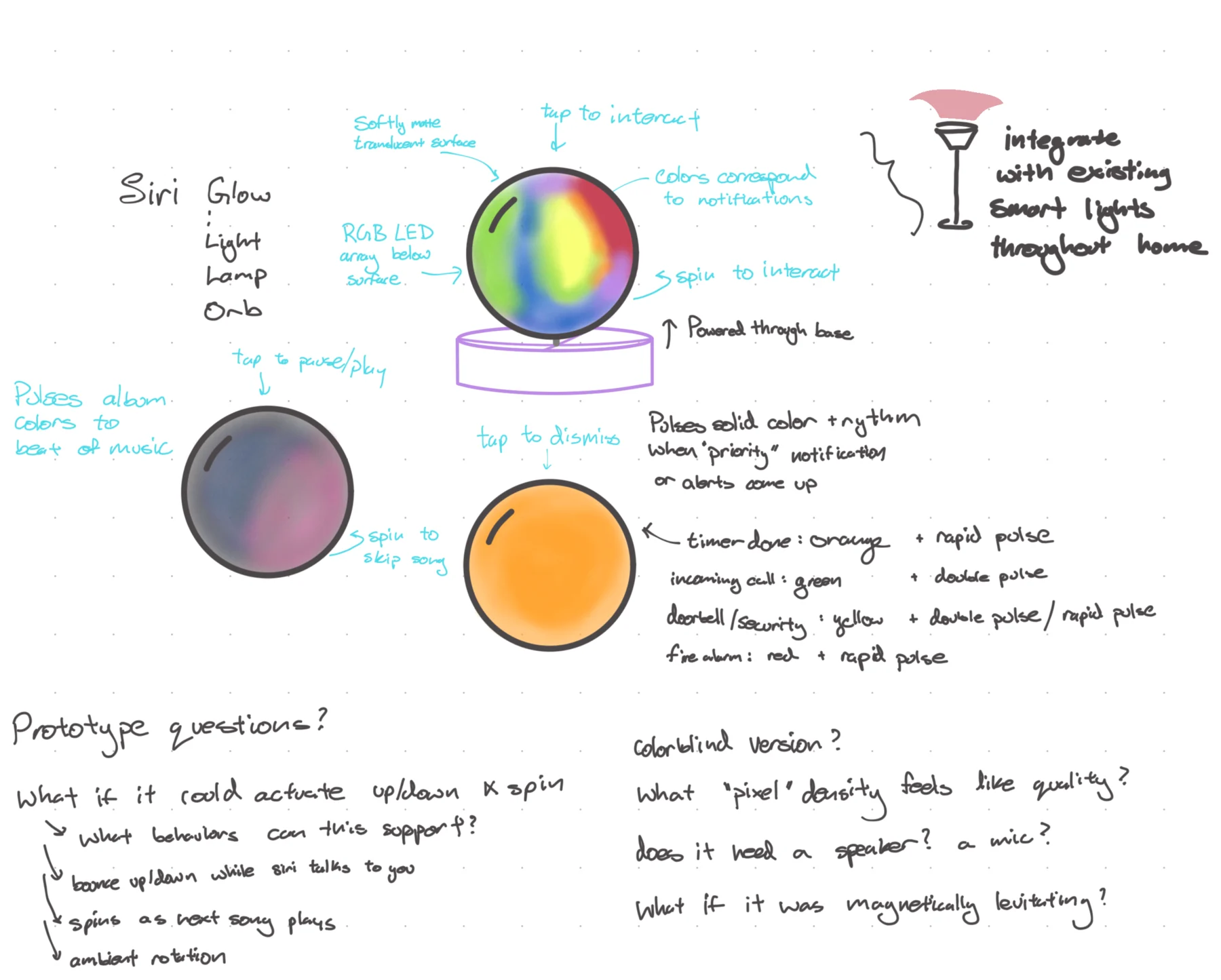 Hand-drawn Orb concept using translucent color, touch, rotation, and motion for ambient notifications
